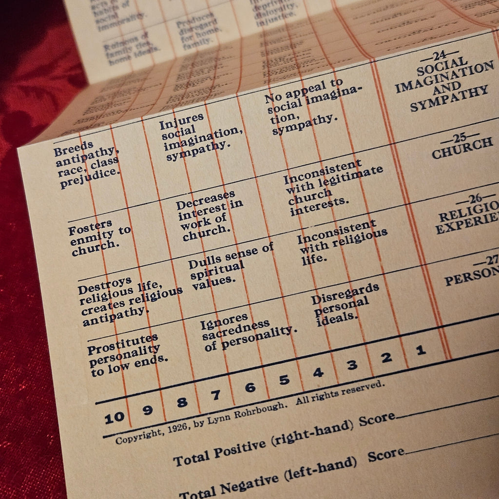 Spring 1926 "The Kit" Antique Religious Pamphlet